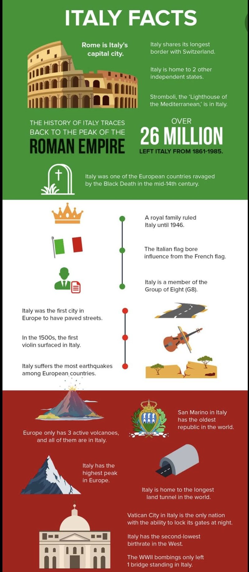 Winnita app a Italy